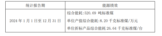 a512071e8b7141a08db2e6afa0bb0ce5 a512071e8b7141a08db2e6afa0bb0ce5